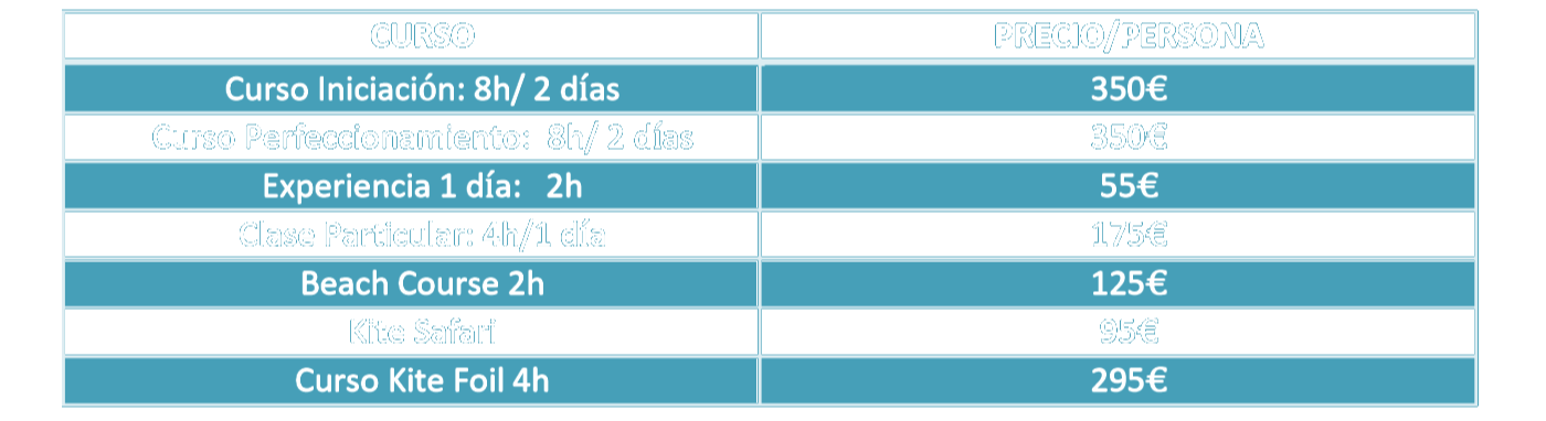 Precios Cursos Kitesurf