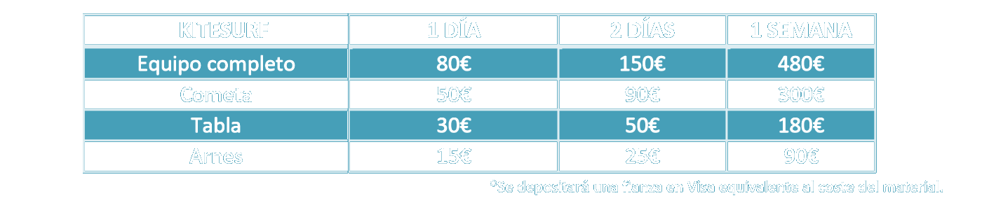 Precios Alquielr embarcaciones Marina el Portet Water Sports Center